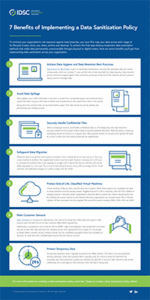 7 Benefits of Implementing a Data Sanitization Policy